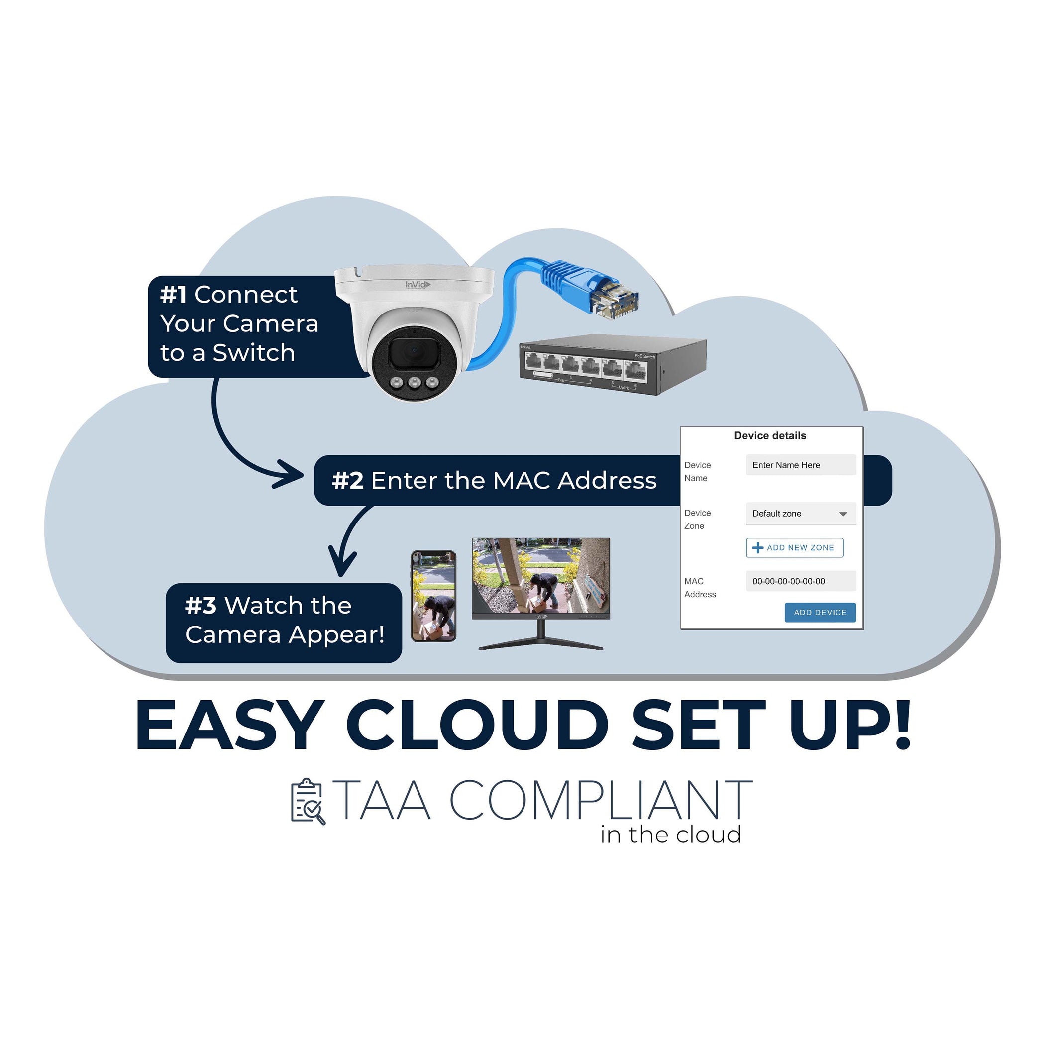 InVid Cloud View — Invidtech