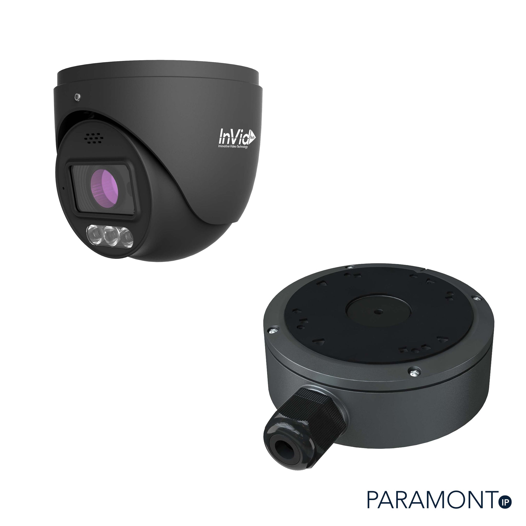 AI Cameras — Invidtech