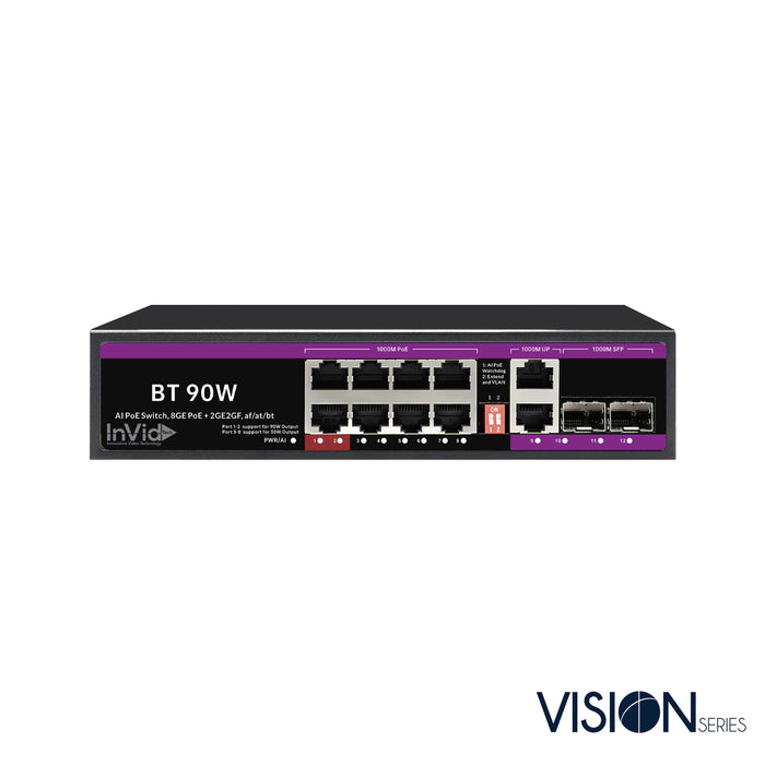 VIS-GIGPOE8-2: 8 Ports PoE Switch