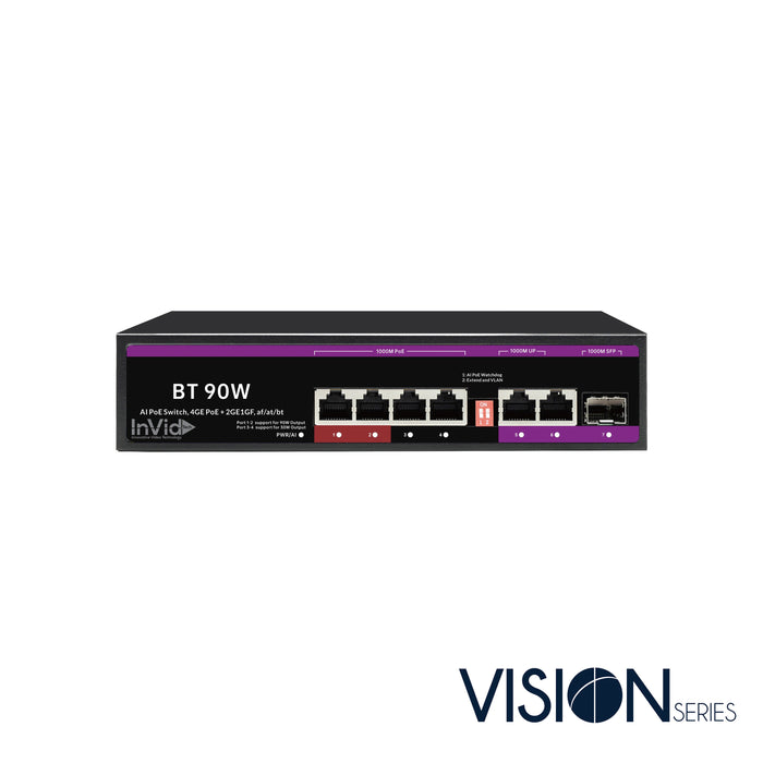 VIS-POE4-1FG: Gigabit Switch