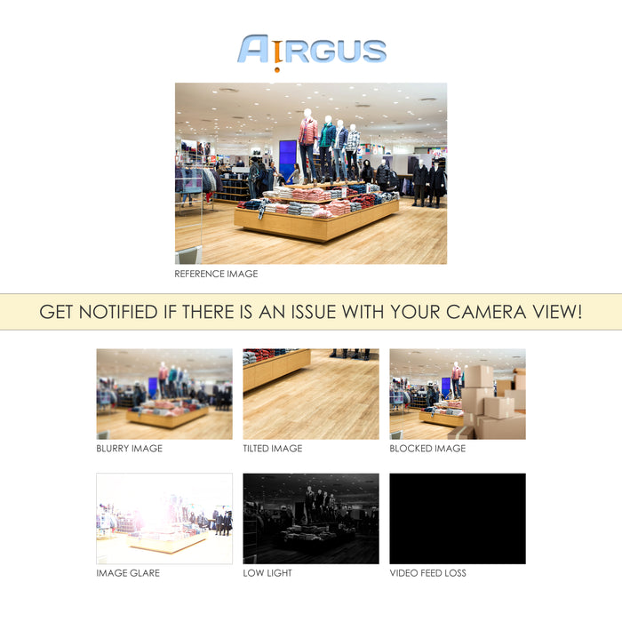 AiRGUS: AI Based Camera Inspection