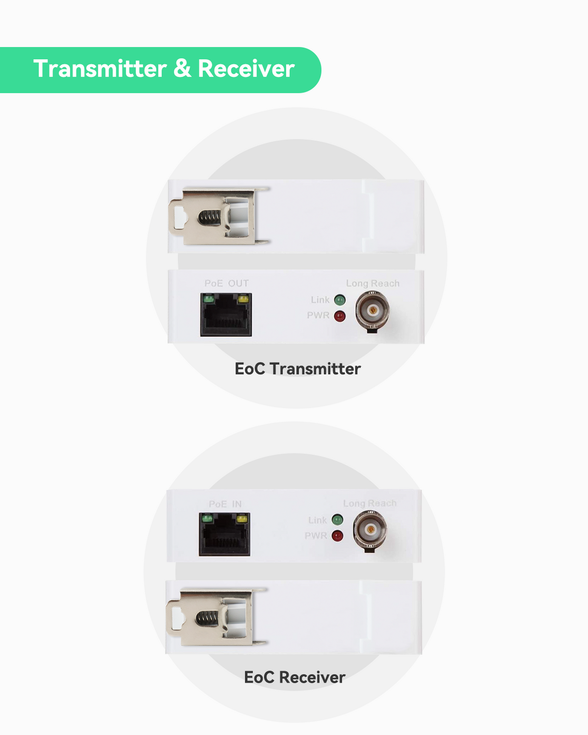 INVID-IPOVERCOAX: IP Over Coax Passive Converters — Invidtech