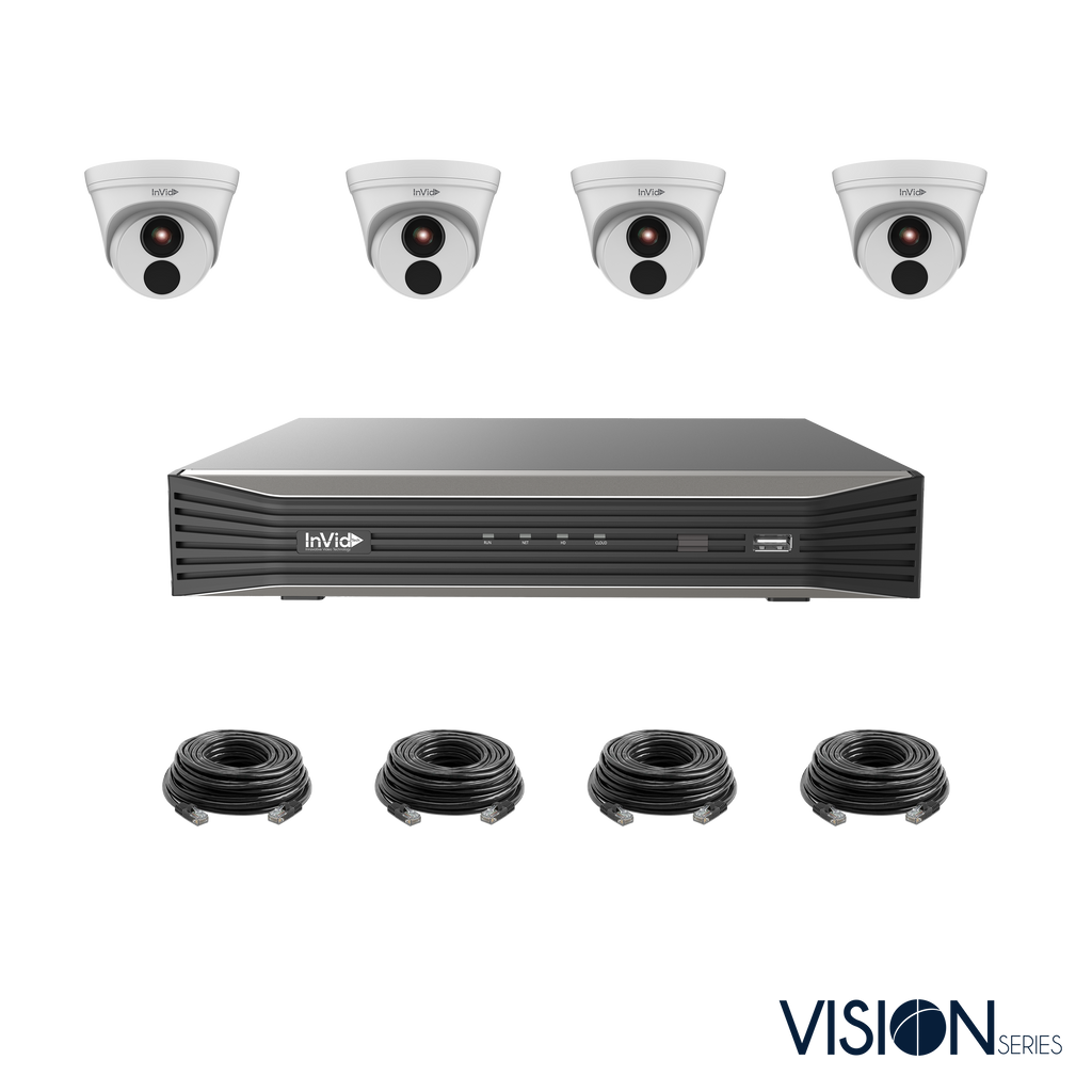 Kits: IP — Invidtech