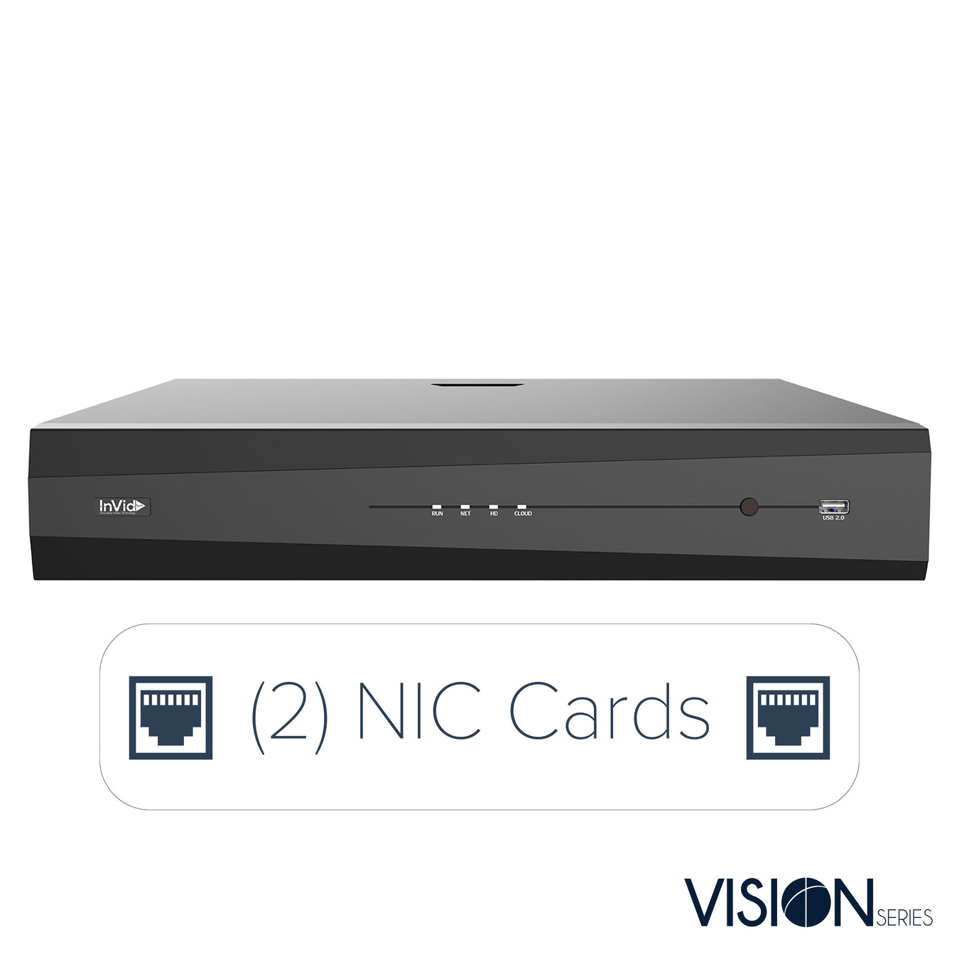 NVR: Vision